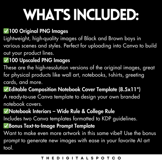 Promotional image for 'PLR DIGIART BOX' with digital art of boys in various settings.